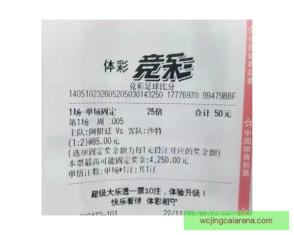 世界杯赛事竞猜预测分析 提升你的投注胜率策略 世界杯赛事竞猜预测分析 提升你的投注胜率策略