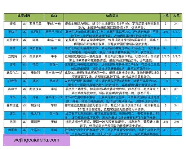 体育竞猜赔率解析与分析 助你轻松掌握投注技巧与风险控制 体育竞猜赔率解析与分析 助你轻松掌握投注技巧与风险控制