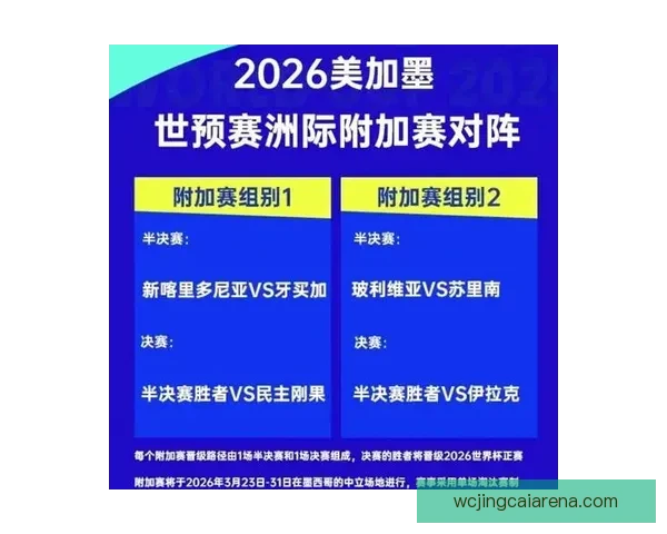 2026世界杯参赛国家全解析与夺冠热门趋势预测 2026世界杯参赛国家全解析与夺冠热门趋势预测
