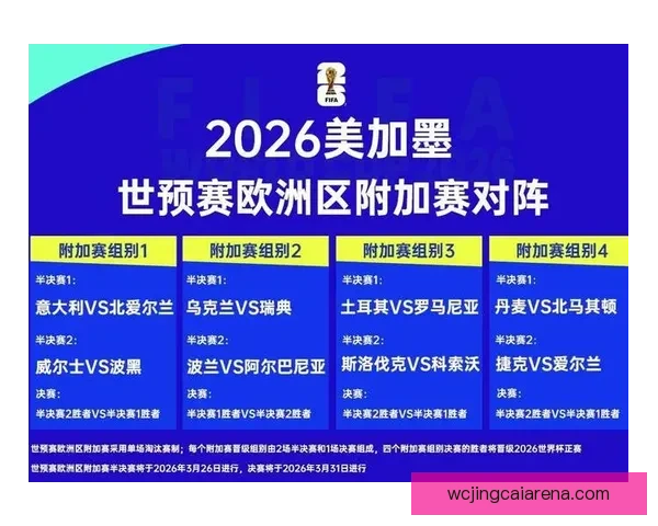 2026世界杯参赛球队全解析与赛程展望指南 2026世界杯参赛球队全解析与赛程展望指南