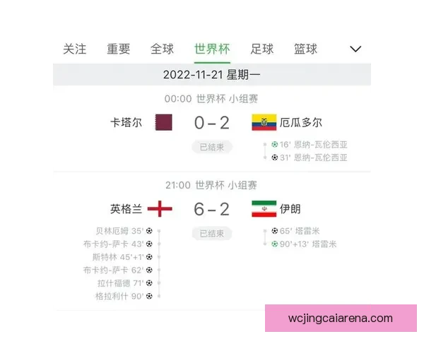 世界杯赛事全解析与精准体育竞猜预测攻略指南